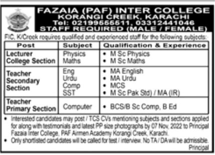 Fazaia PAF Inter College Jobs November 2022
