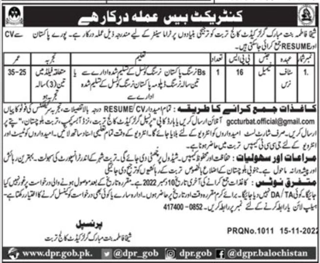 Girls Cadet College Turbat Jobs November 2022