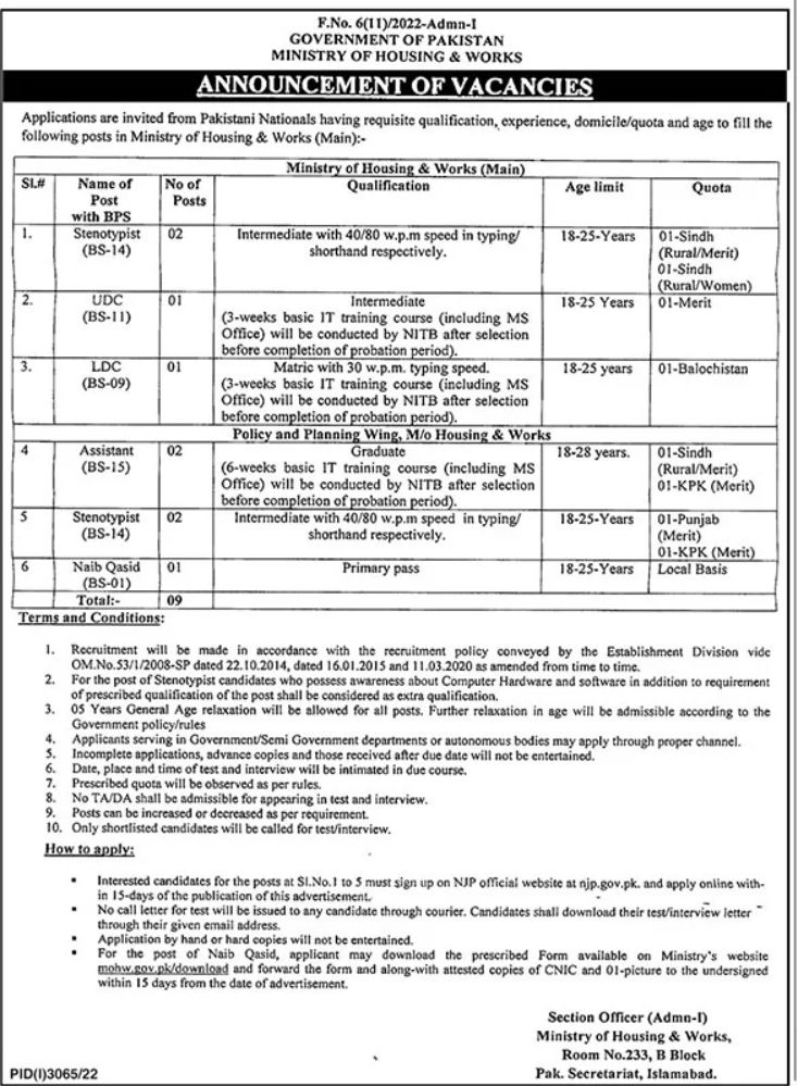 Government of Pakistan Ministry of Housing & Works Jobs November 2022