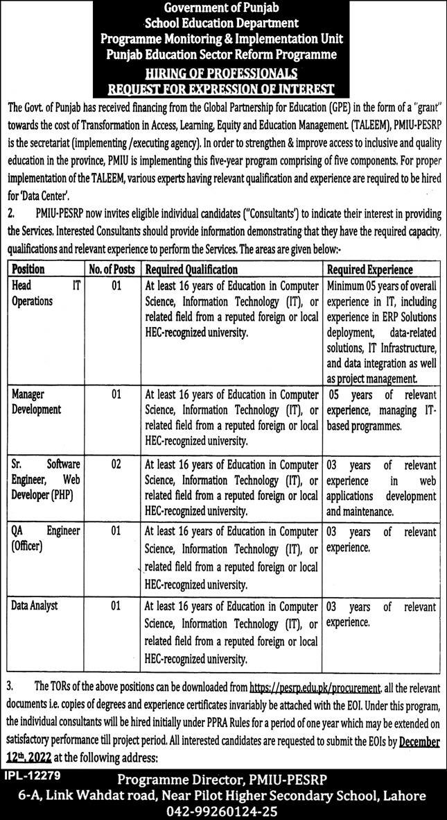 Government of Punjab School Education Department Jobs November 2022