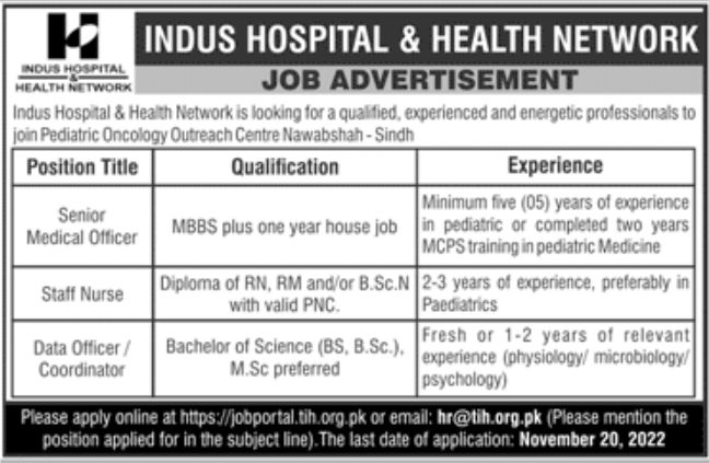 Indus Hospital & Health Network Nawabshah Jobs November 2022