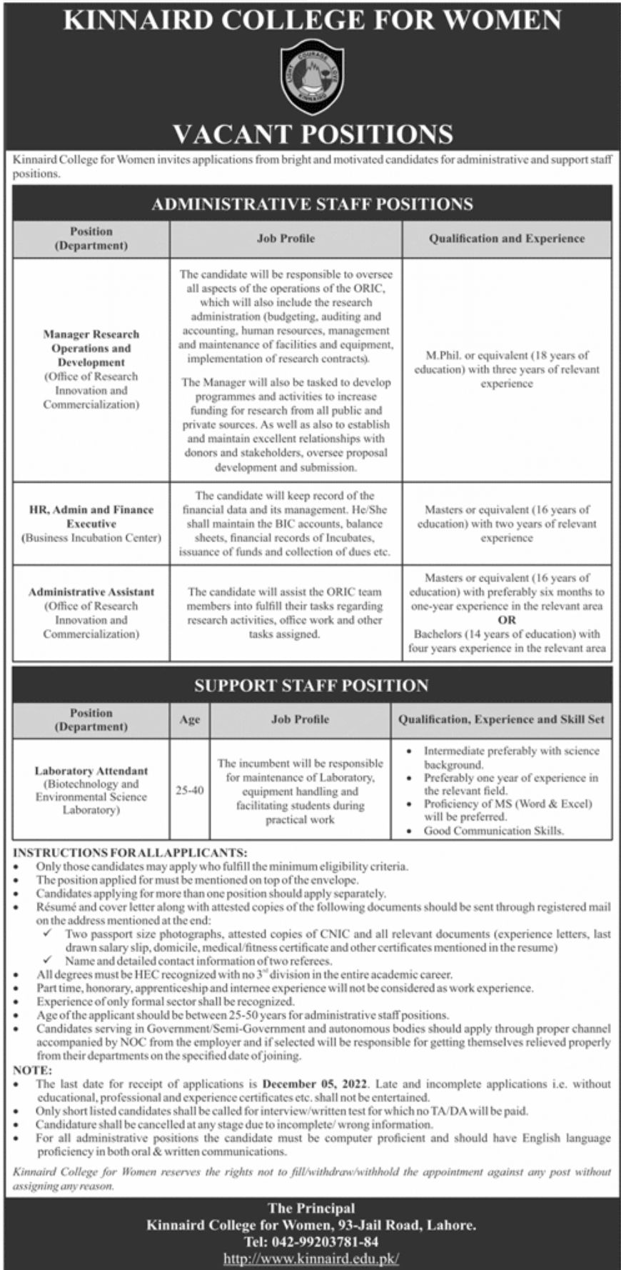 Kinnaird College for Women University Jobs November 2022