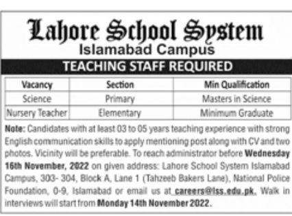 Lahore School System Jobs November 2022
