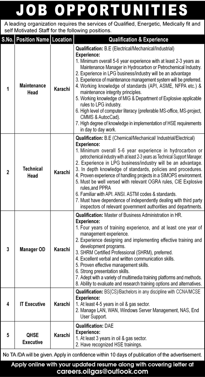 Leading Organization Karachi Jobs November 2022