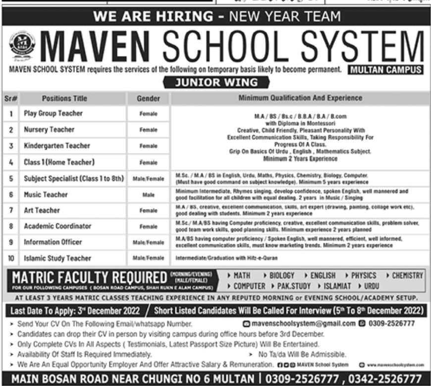 Maven School System Jobs November 2022