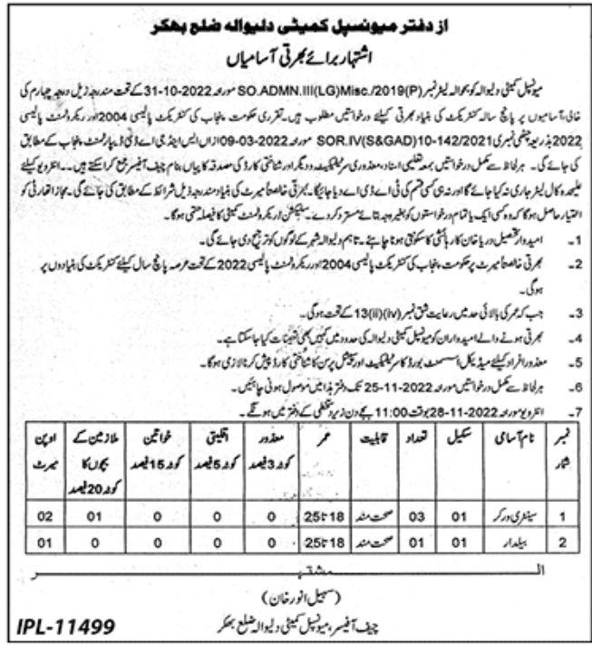 Municipal Committee Bhakkar jobs November 2022