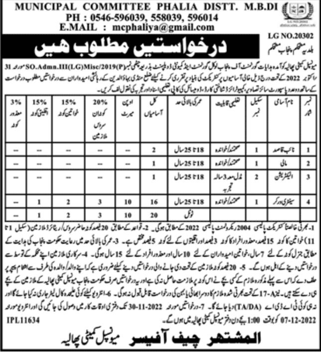 Municipal Committee Phalia District Jobs November 2022