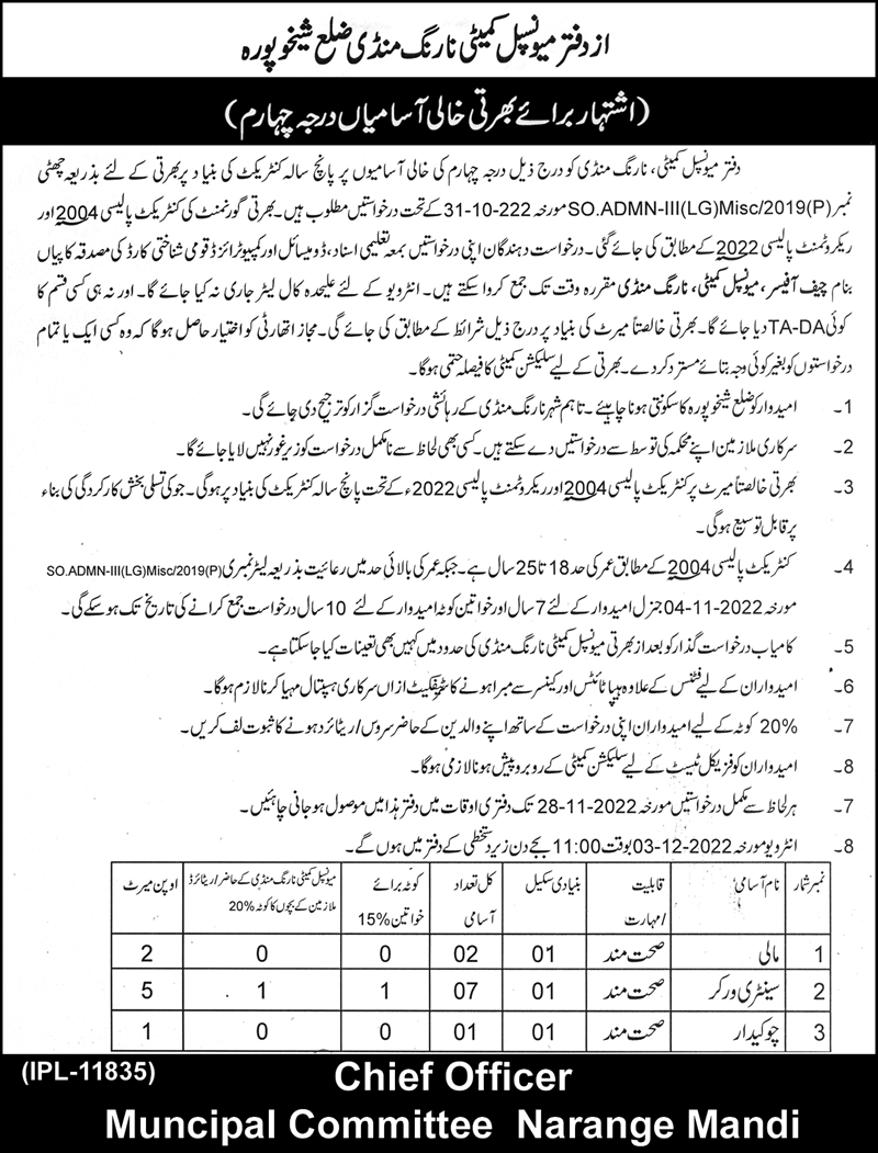Municipal Committee Sheikhupura Jobs November 2022
