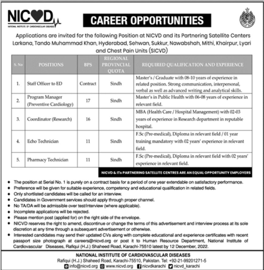 National Institute of Cardiovascular Diseases NICVD Jobs November 2022
