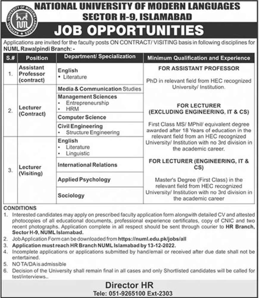 National University of Modern Languages Jobs November 2022
