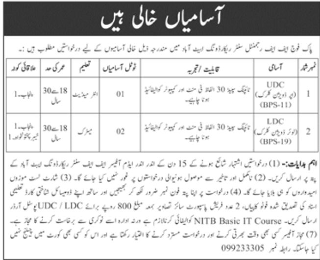 Pakistan Army Jobs November 2022