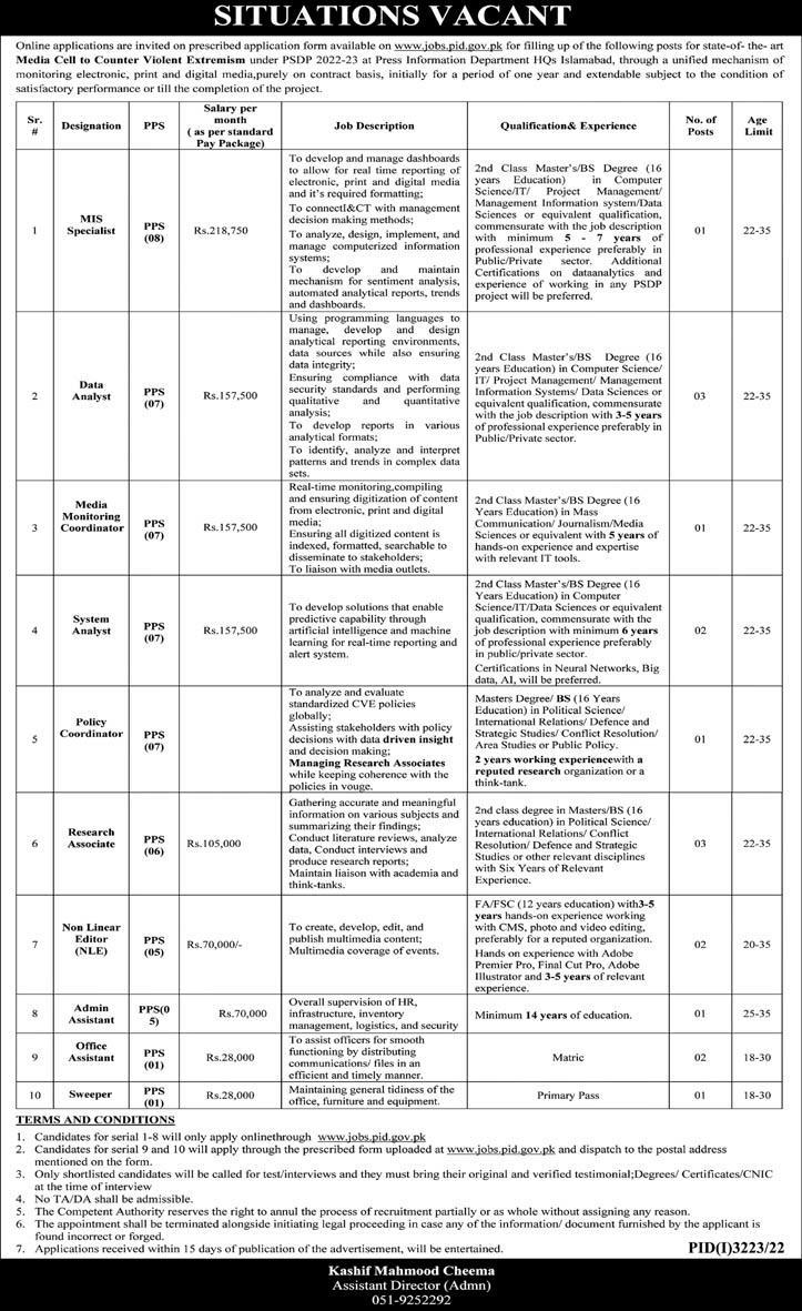 Press Information Department HQs Islamabad Jobs November 2022