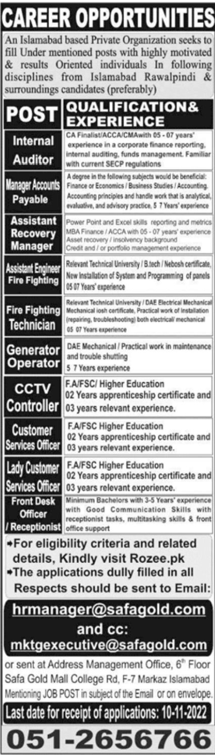 Private Organization Islamabad Jobs November 2022