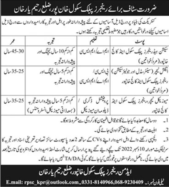 Public School Khan Pur Jobs November 2022