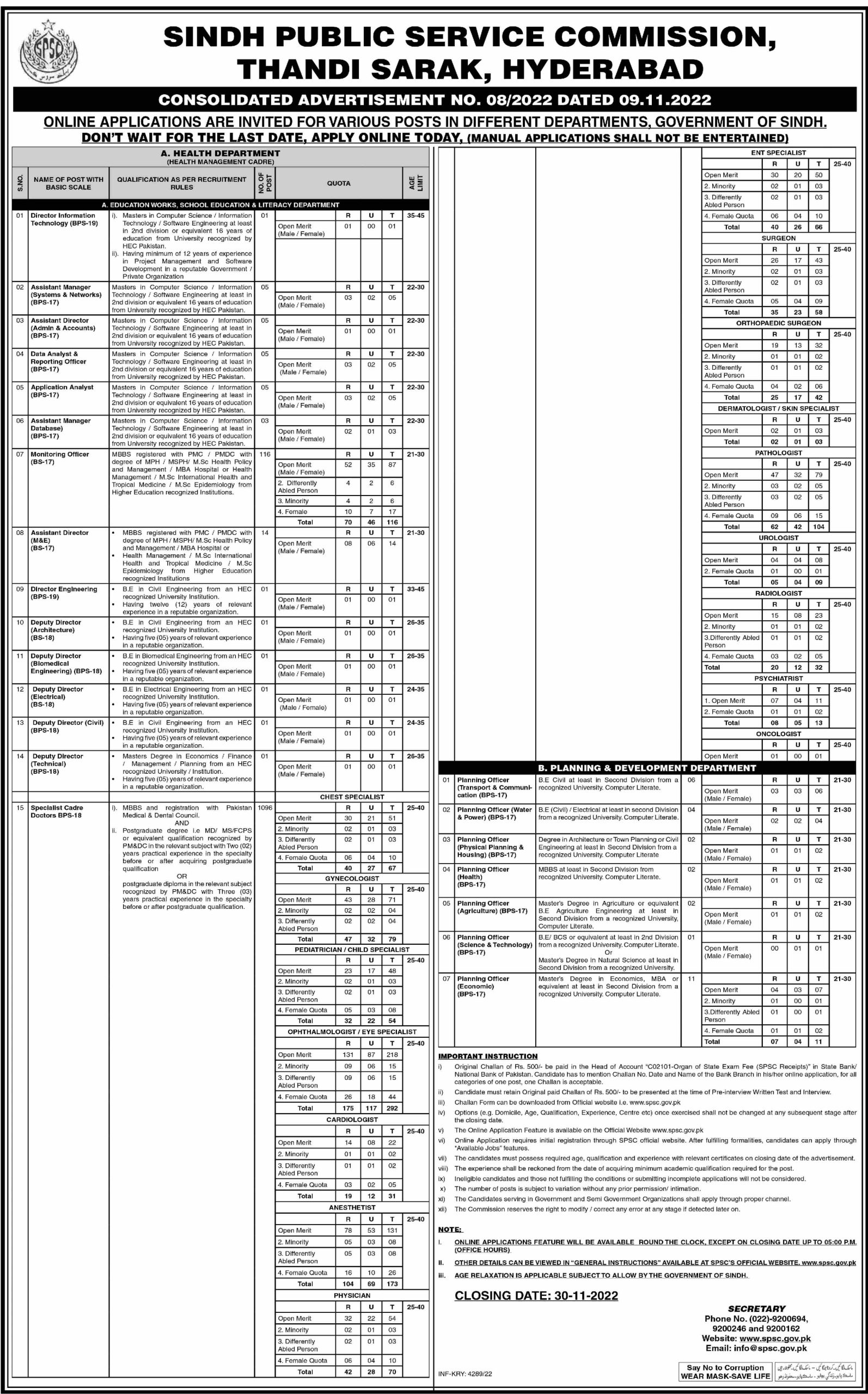 Sindh Public Service Commission SPSC Jobs November 2022