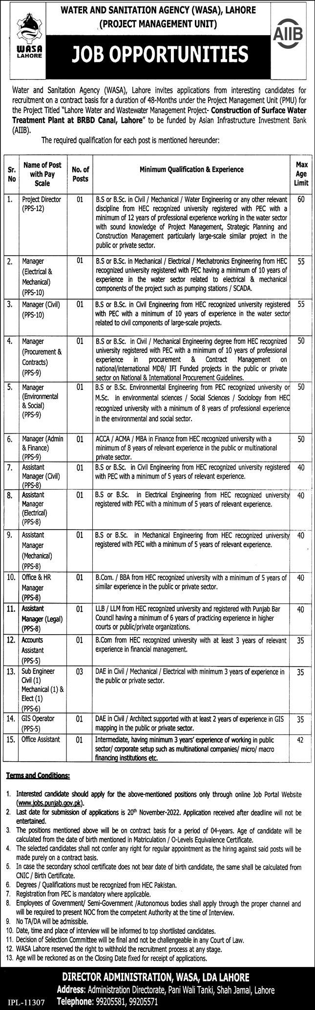 Water and Sanitation Agency WASA Jobs November 2022