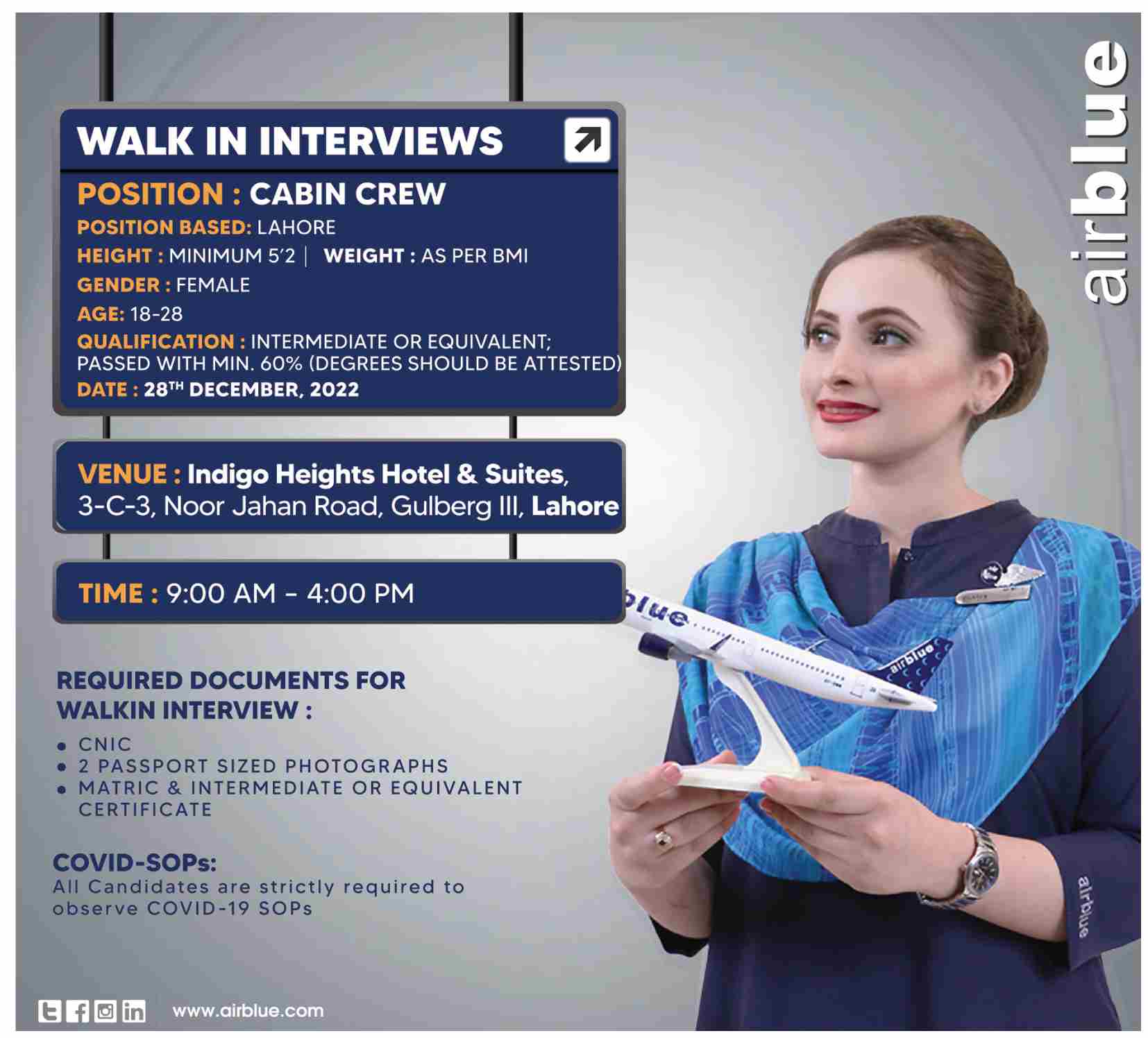 Air Blue Jobs December 2022