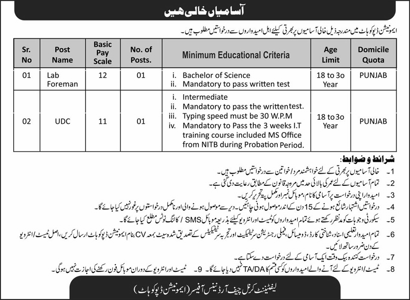 Ammunition Depot Kohat Jobs December 2022