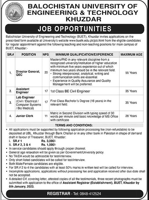Balochistan University of Engineering & Technology Jobs December 2022