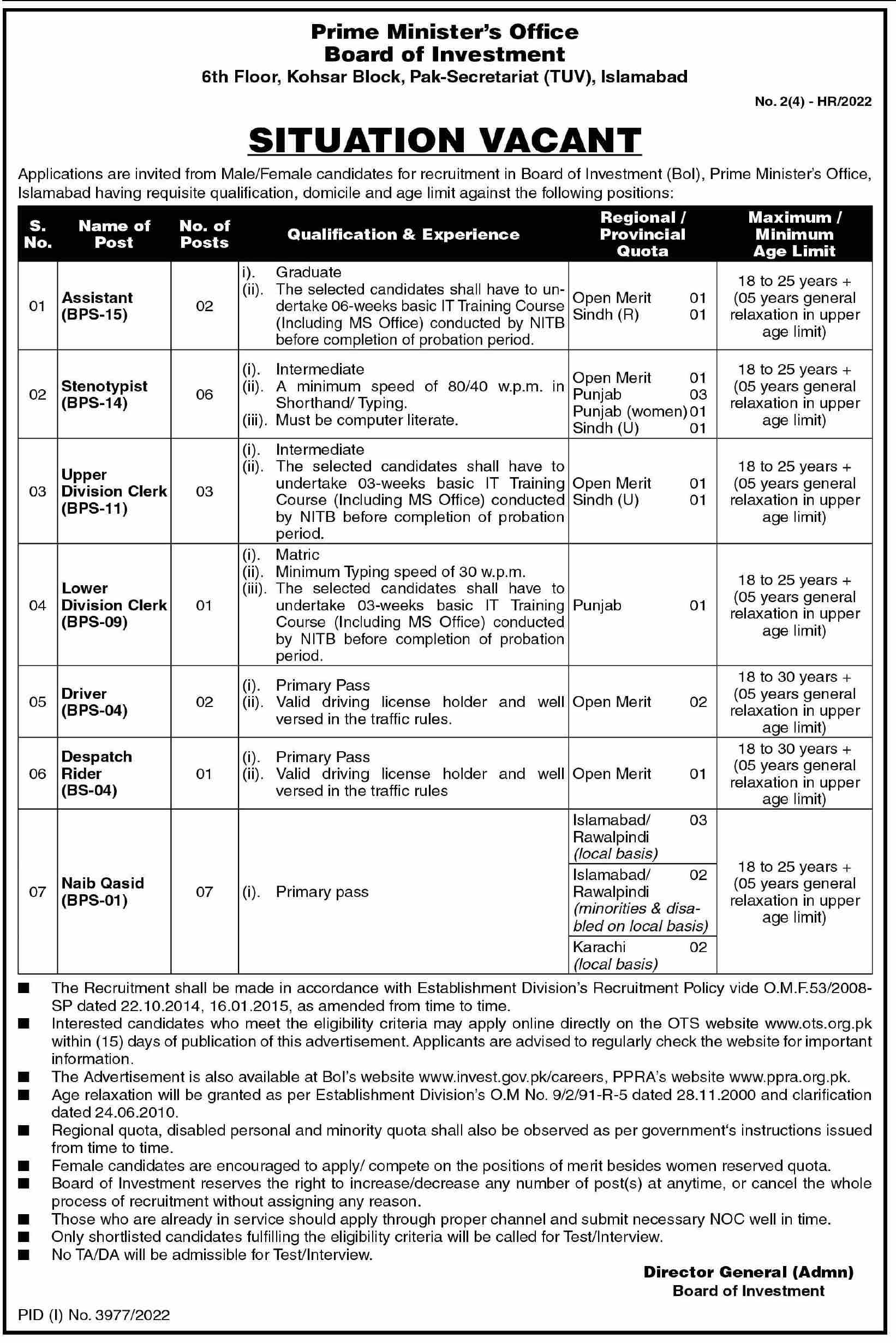 Board of Investment BOI Jobs December 2022