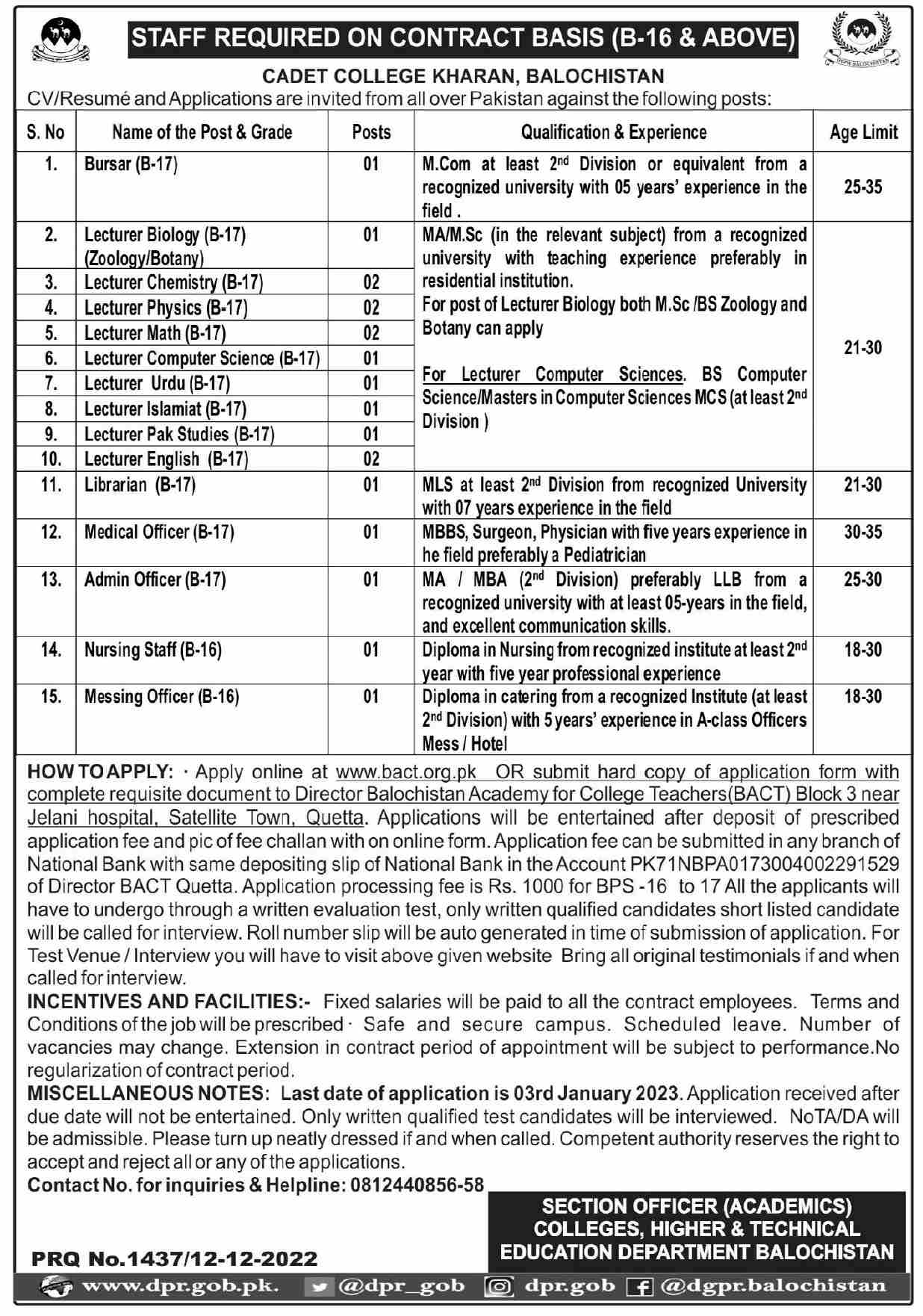 Cadet College Balochistan Jobs December 2022