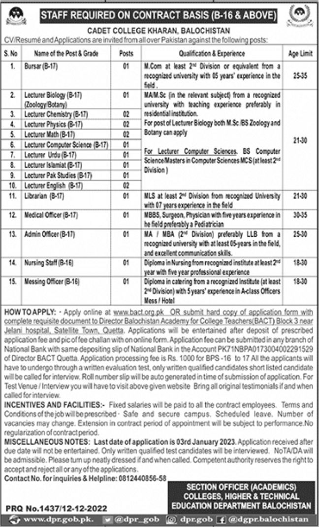Cadet College Kharan Jobs December 2022