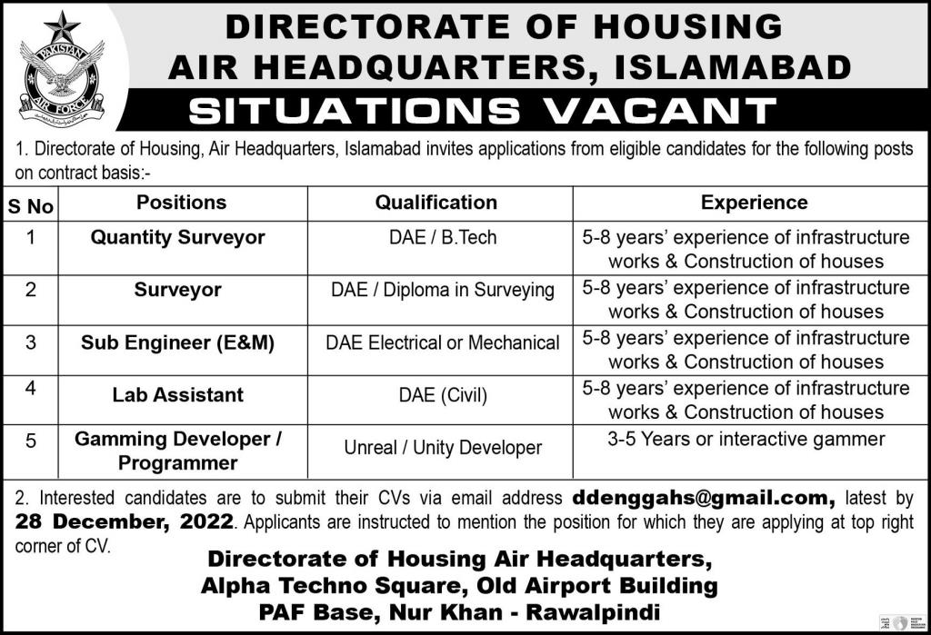 Directorate of Housing Air Headquarters Islamabad Jobs December 2022