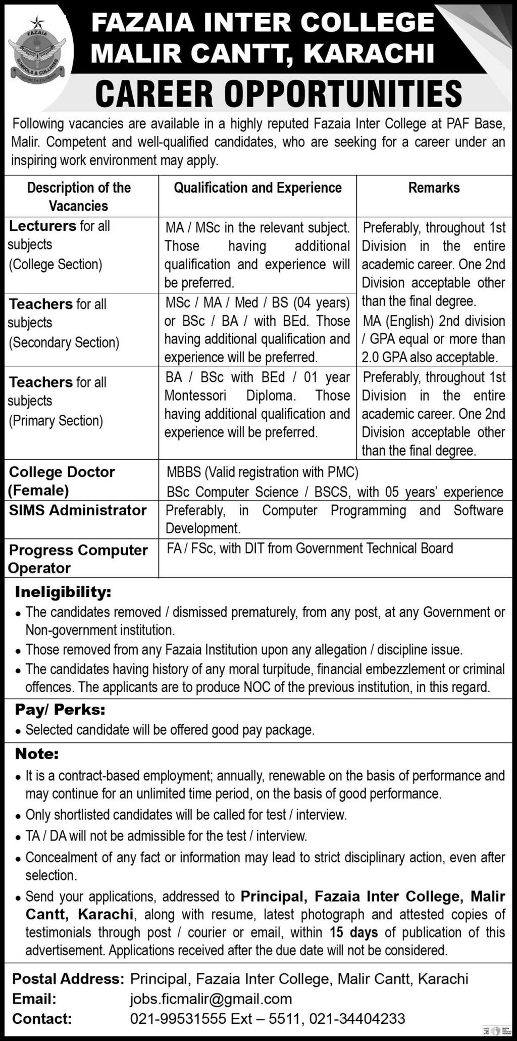 Fazaia Inter College Jobs December 2022