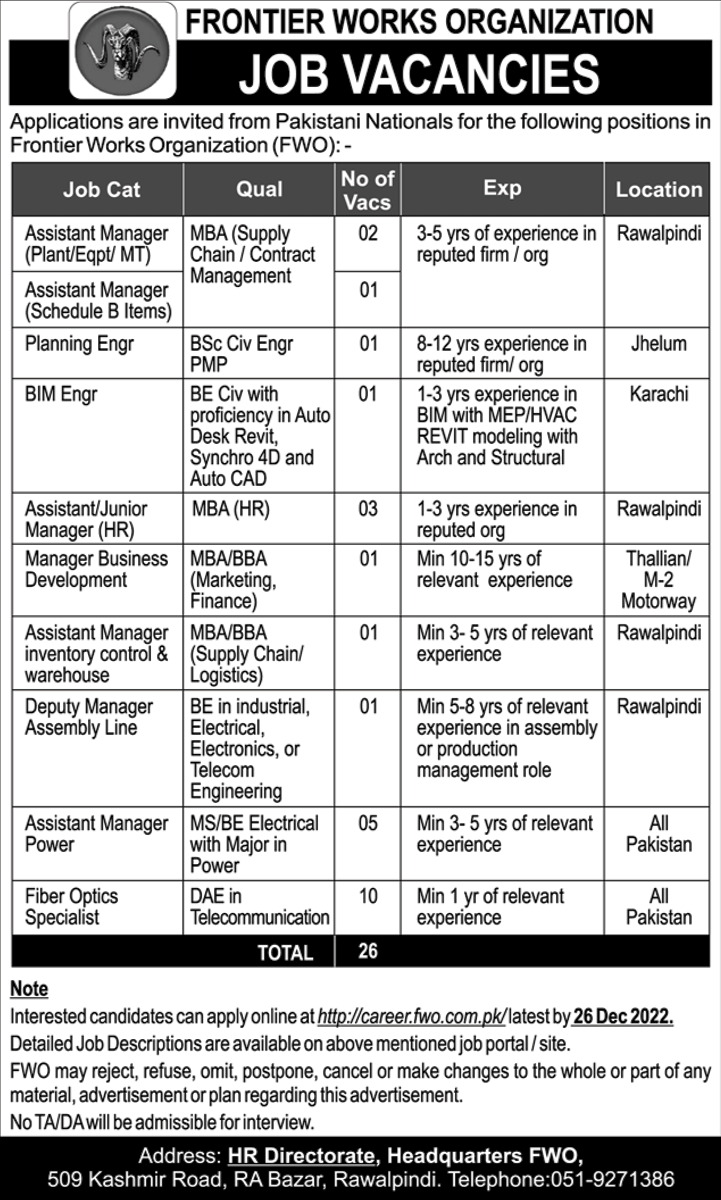 Frontier Works Organization FWO Jobs December 2022