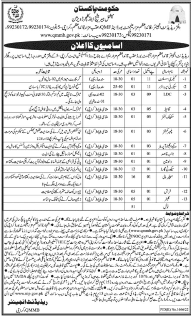 Government of Pakistan National Heritage & Culture Division Jobs December 2022