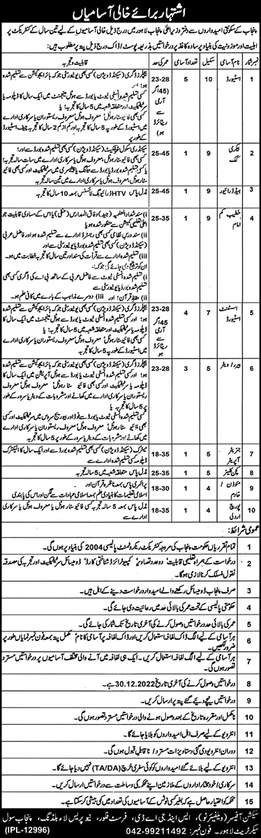 Government of the Punjab Jobs December 2022