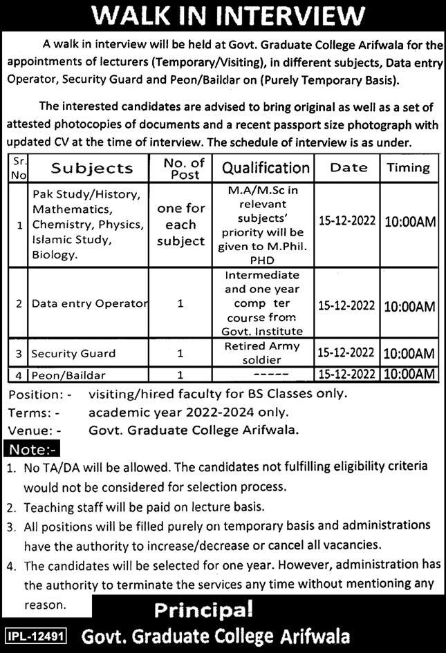 Govt Graduate College Arifwala Jobs December 2022