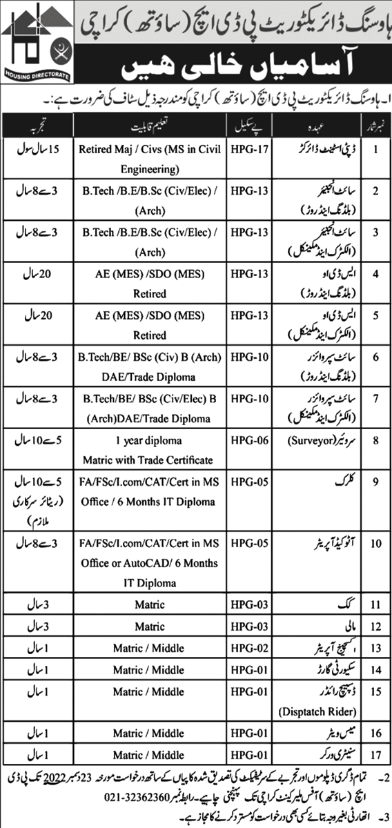 Housing Directorate PDH South Karachi Jobs December 2022