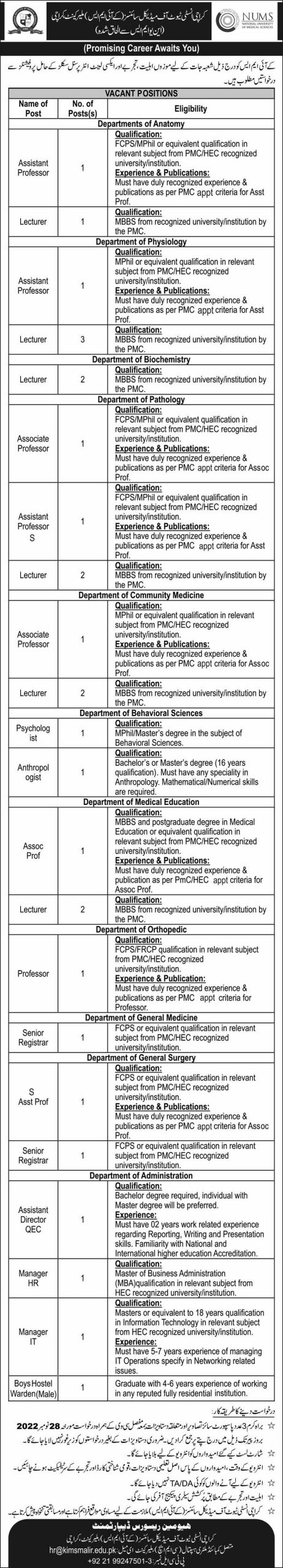 Karachi Institute of Medical Sciences Jobs December 2022