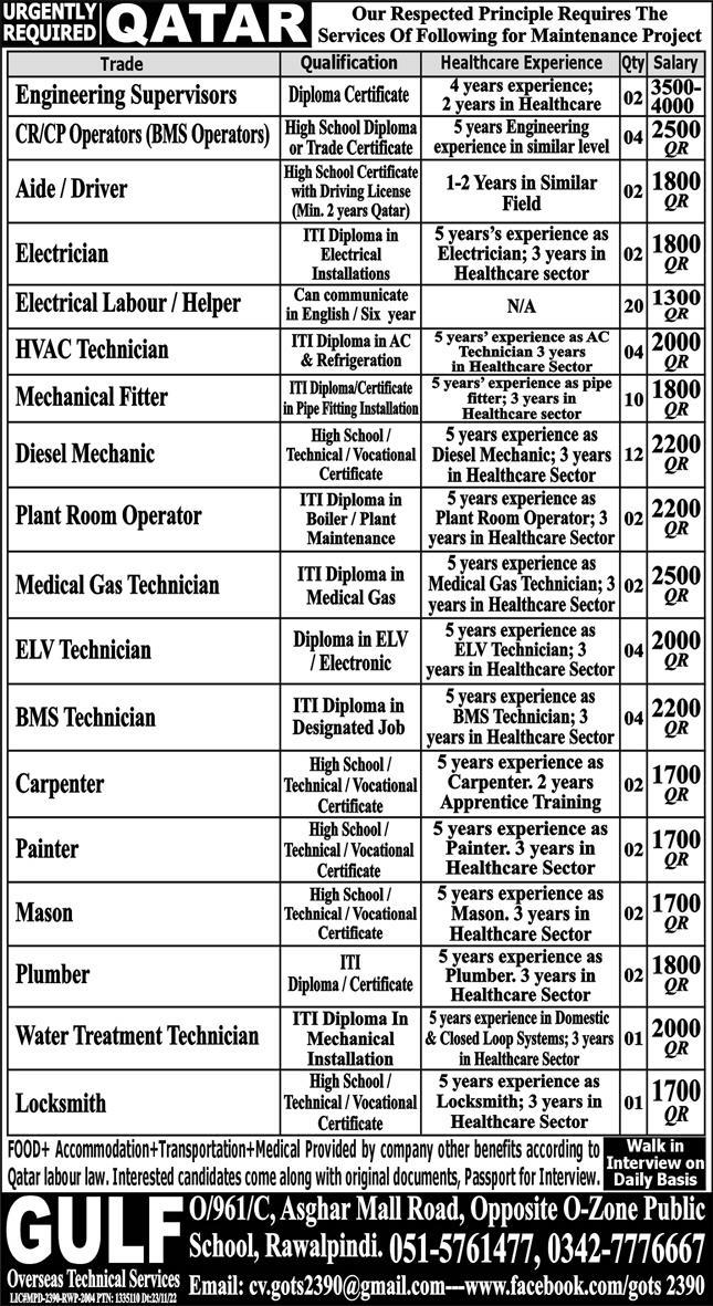 Maintenance Project Jobs December 2022