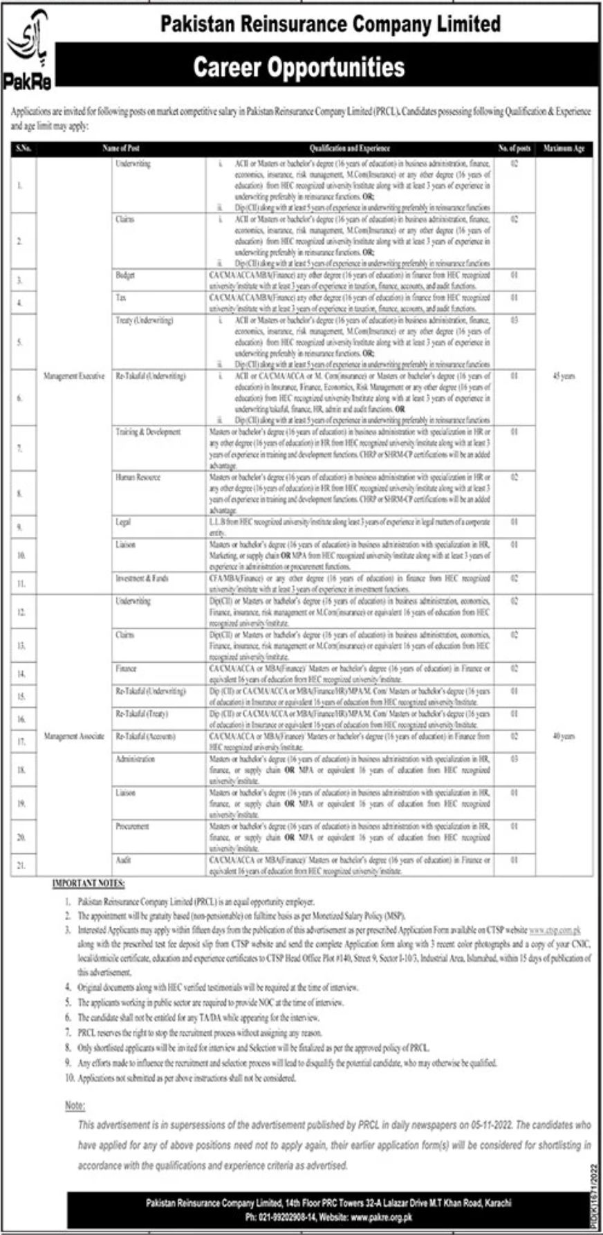 Pakistan Reinsurance Company Limited Jobs December 2022