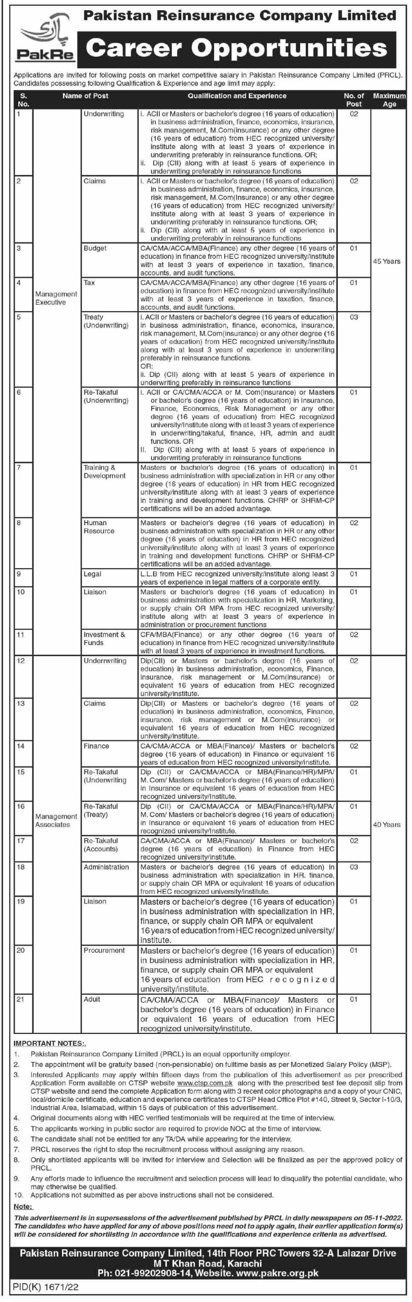 Pakistan Reinsurance company Limited Jobs December 2022