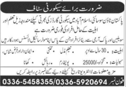 Pakistan Town Society Jobs December 2022