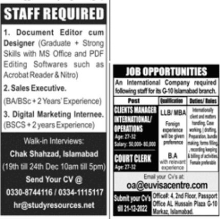 Paperpk Jobs 18 December 2022