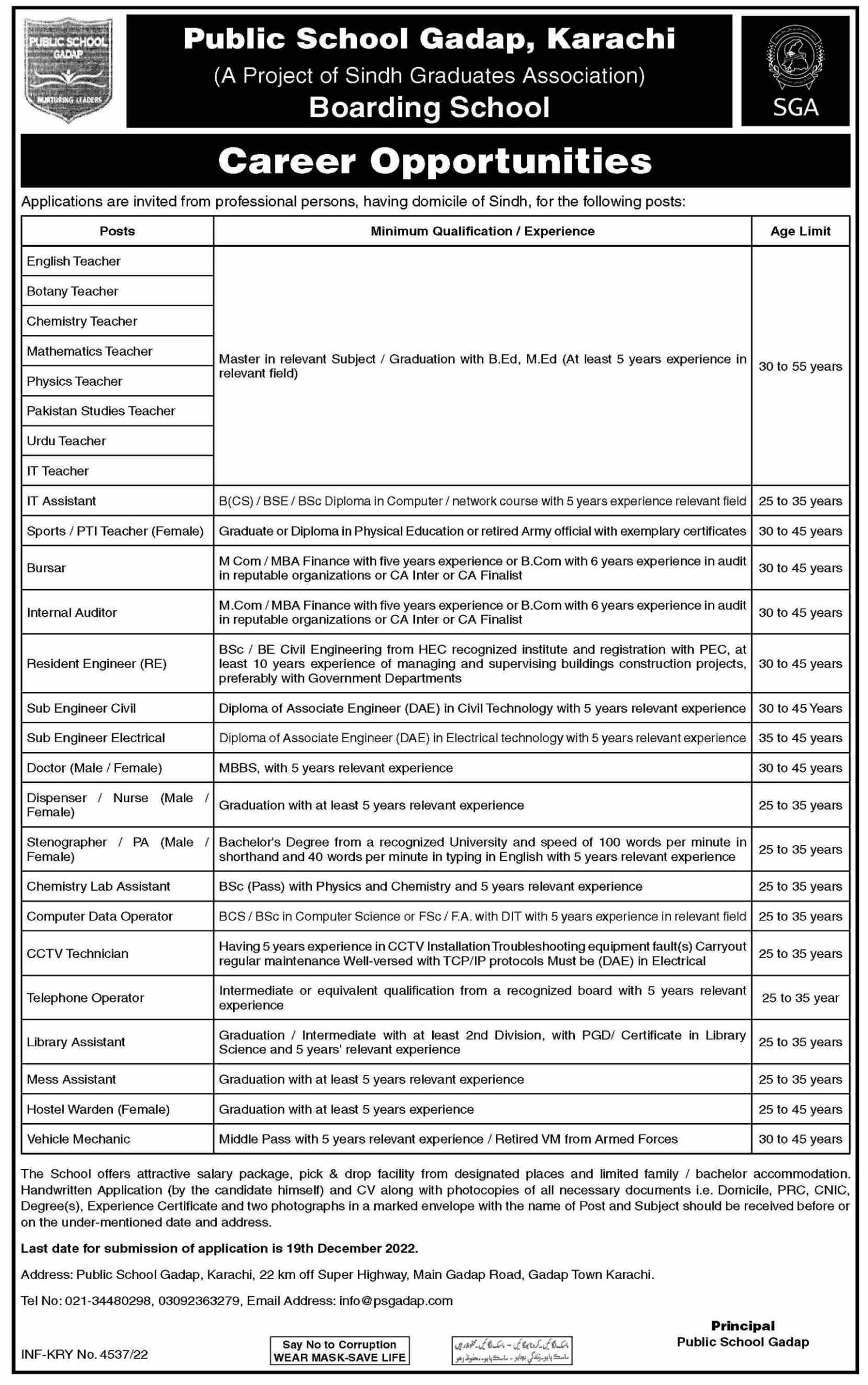 Public School Gadap Karachi Jobs December 2022