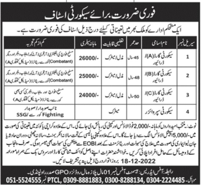 Reputed Sector Islamabad Jobs December 2022