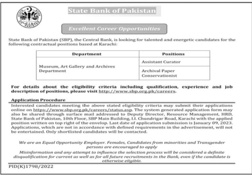 State Bank of Pakistan Jobs December 2022