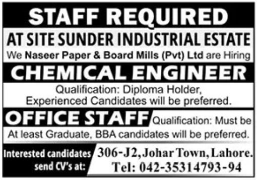 Sunder Industrial Estate Jobs December 2022