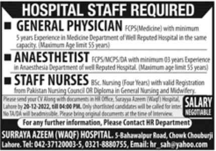Surraya Azeem WAQF Hospital Jobs December 2022