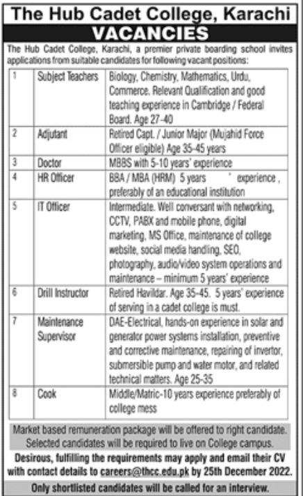 The Hub Cadet College Karachi Jobs December 2022