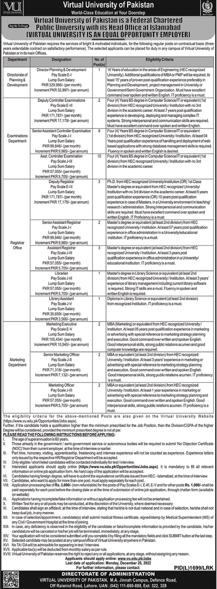 Virtual University VU Jobs December 2022