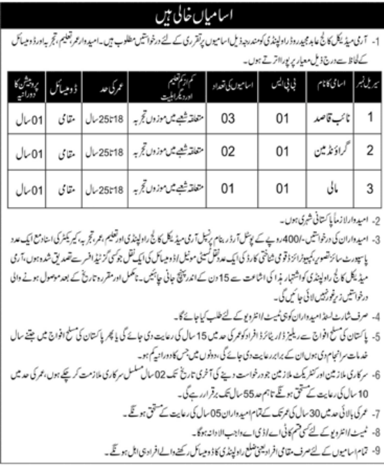 Army Medical College Jobs January 2023