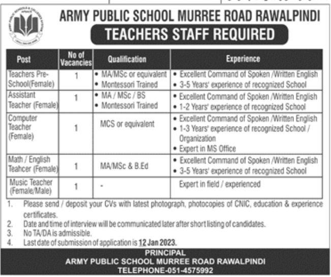 Army Public School Murree Road Rawalpindi Jobs January 2023