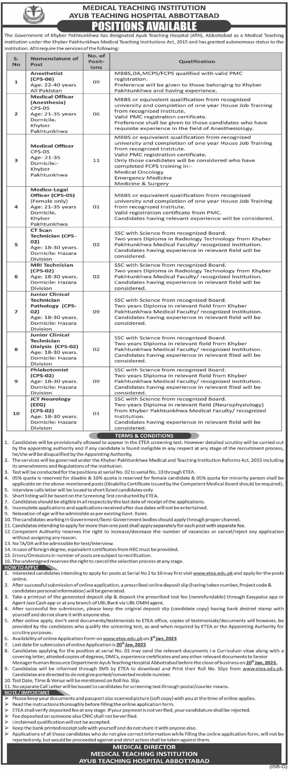 Ayub Teaching Hospital Abbottabad Jobs January 2023