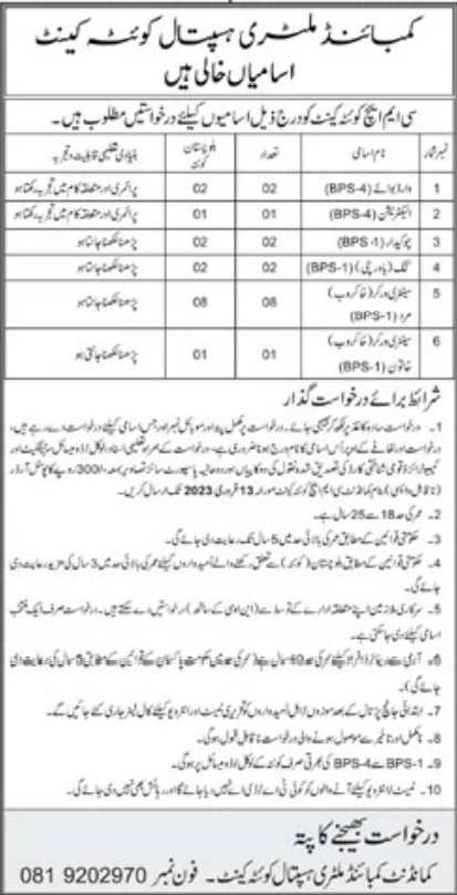 Combined Military Hospital Quetta Jobs January 2023